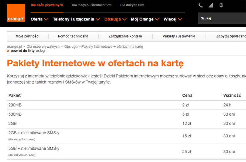 цены на мобильный интернет Orange в Польше