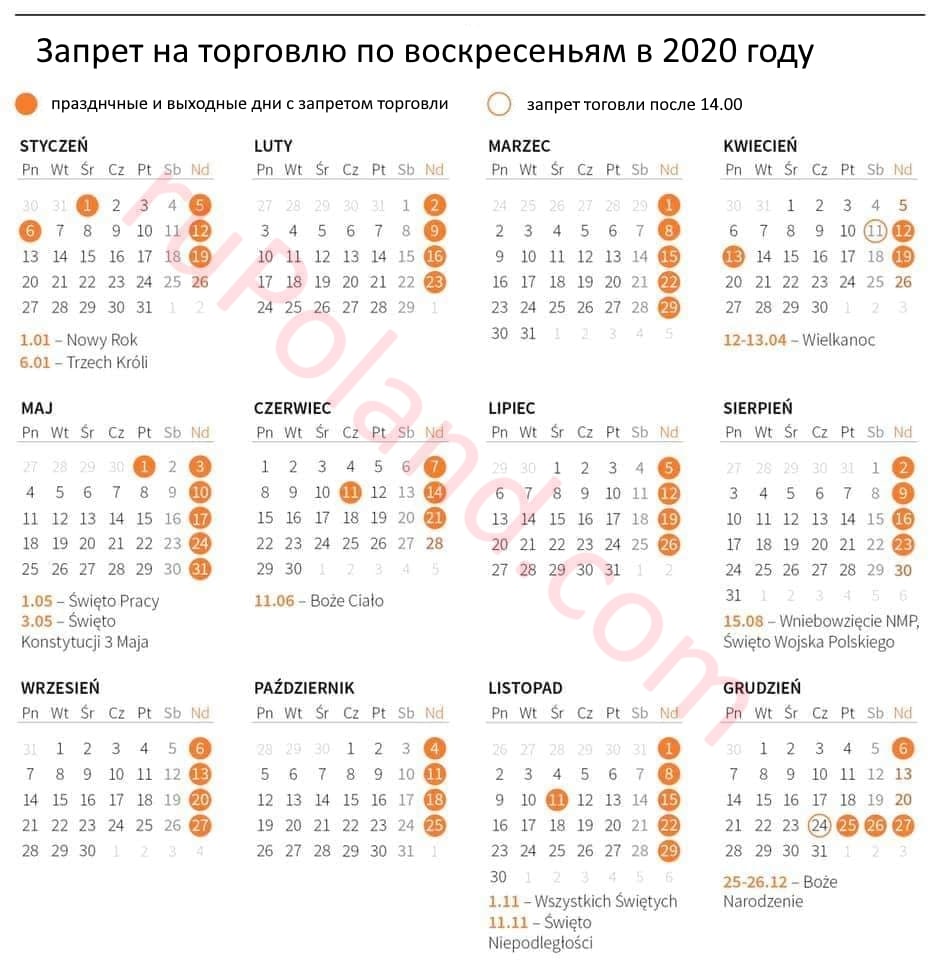 календарь работы супермаркетов Польши по воскресеньям на 2020 год