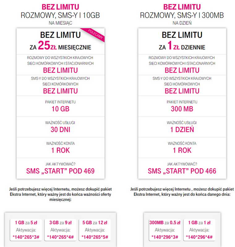 цены на мобильный интернет t-mobile в Польше