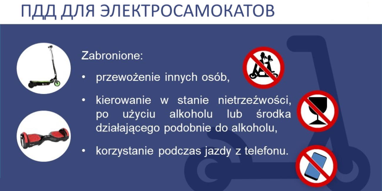 Правили дорожного движения для электросамокатов в Польше